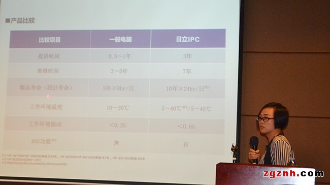 点击打开原图